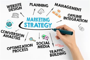 Marketing